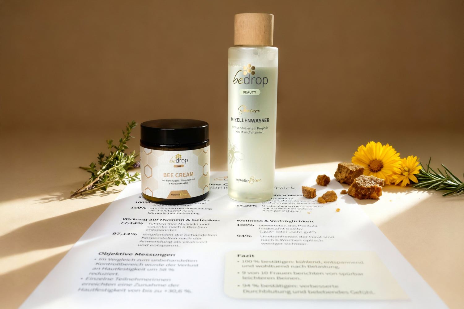 Bee Cream und Mizellenwasser: Die Ergebnisse sprechen für sich