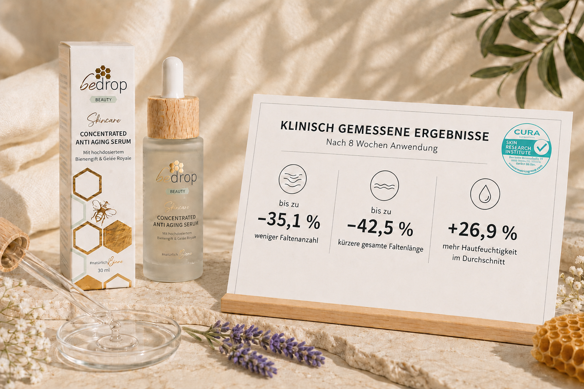 Falten, Feuchtigkeit, Elastizität: Das hat die Studie zu unserem Serum gemessen