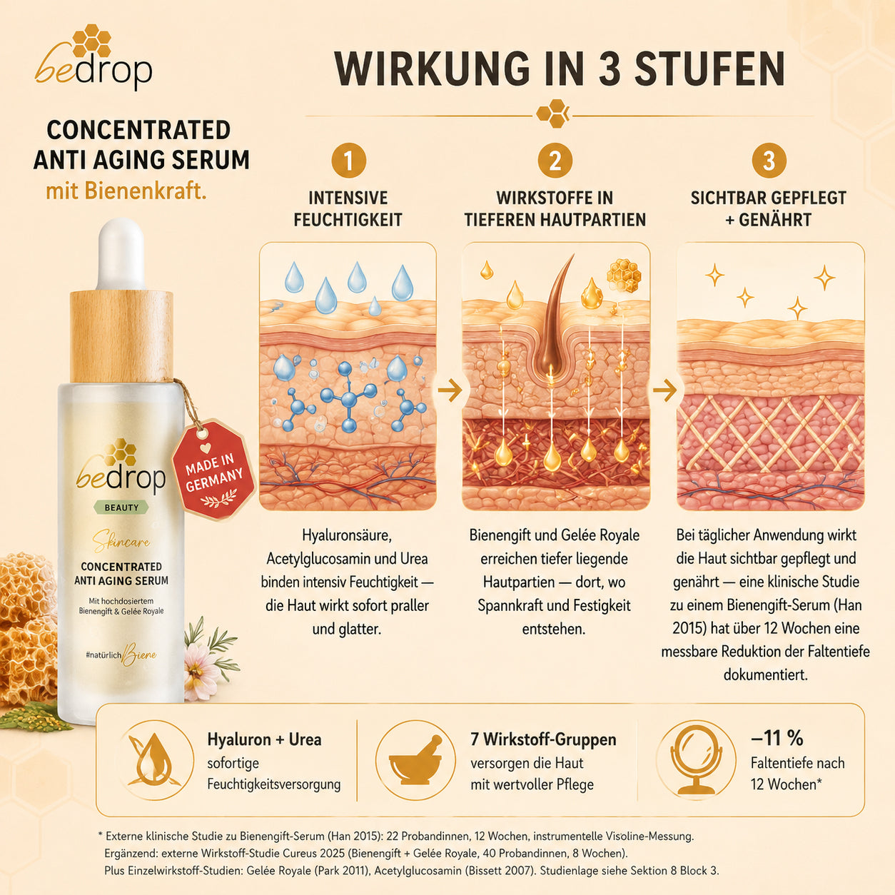 Carousel-Bild