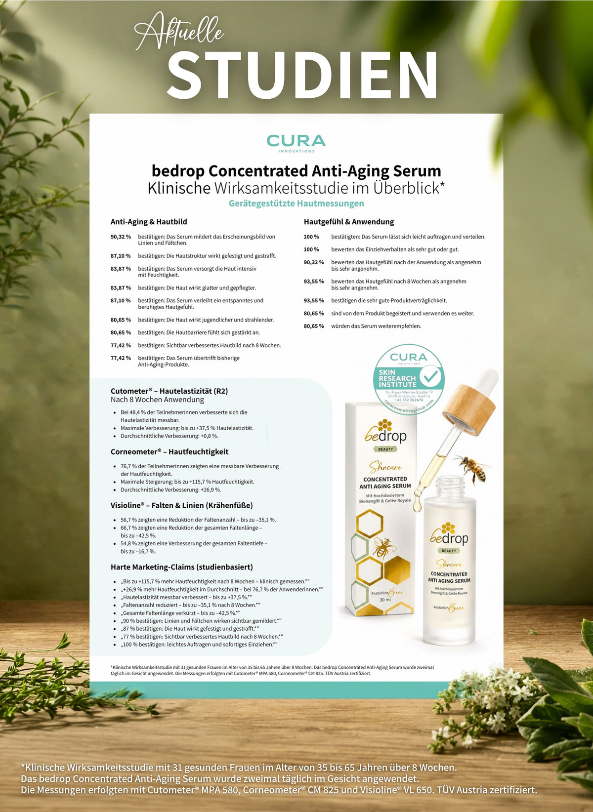 Anti-Aging Serum – Bienengift & Gelée Royale 30ml