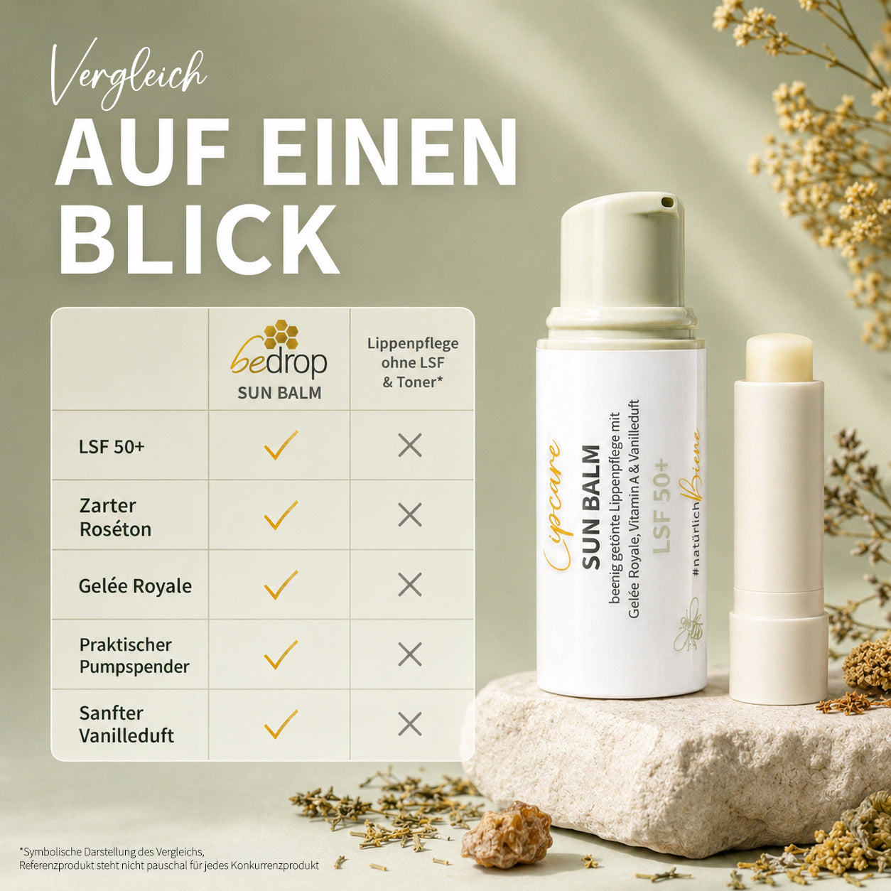 Vorteilsset: 3x Sun Balm LSF 50+ - getönter Lippenpflegebalsam mit Gelée Royale & zartem Vanilleduft